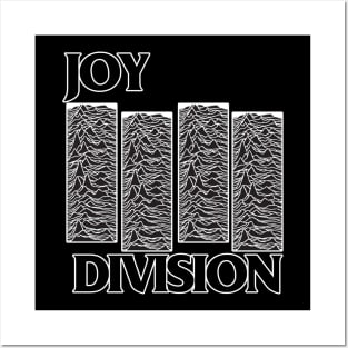 Joy Division Posters and Art